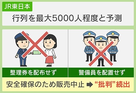 注意】記念Suicaの電子マネー30億円以上が“消滅”⁉一度も利用していない