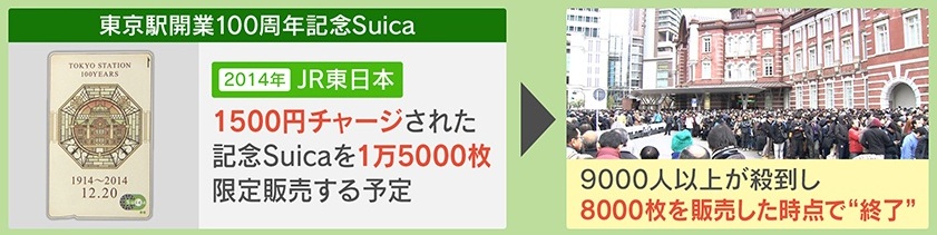 注意】記念Suicaの電子マネー30億円以上が“消滅”⁉一度も利用していない