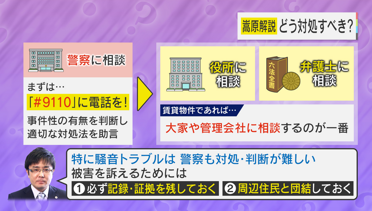 libra rec 暴言 4ページ目 【ナゼ】｢クソババア、はよ死ねよ｣長年の暴言・騒音に住民