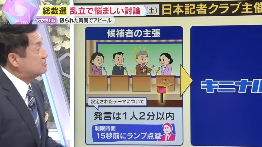 発言は一人2分だが…