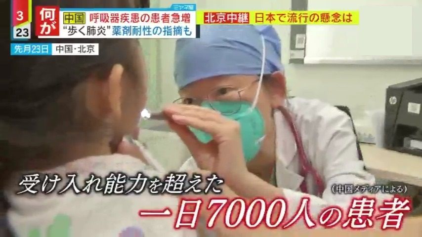【独自解説】「“夜寝られないぐらいの咳”が場合によっては４週間」中国で子どもを中心に呼吸器疾患が急増　遺伝的変異により薬への耐性も…「日本にも普通に影響はある」