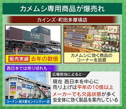 カメムシ専用商品が爆売れ