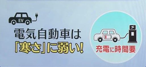 電気自動車は「寒さ」に弱いことが発覚