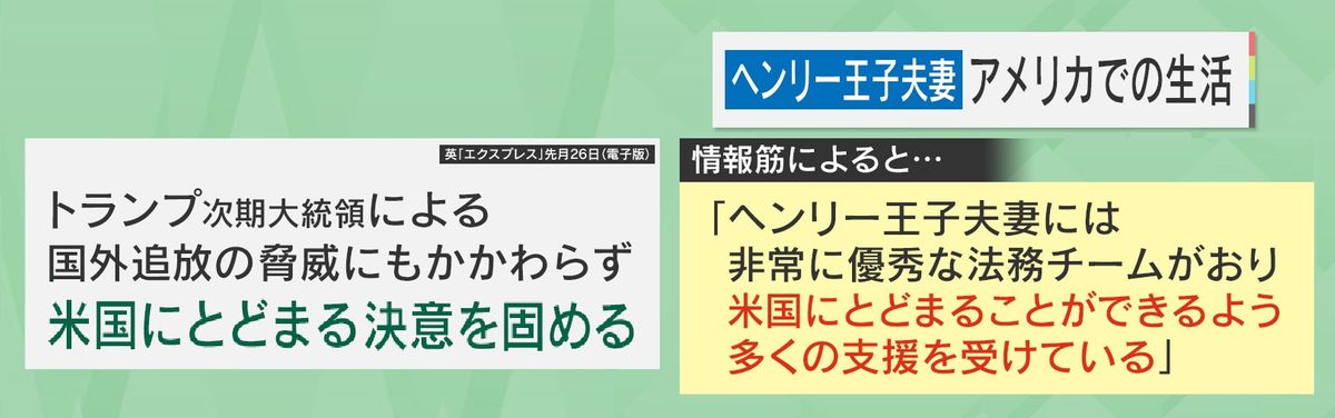 ヘンリー王子夫妻の“アメリカ追放”どうなる？