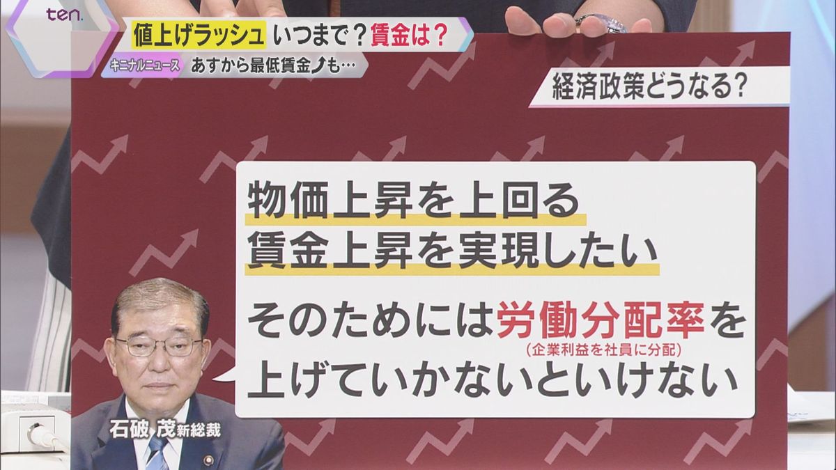 経済政策はどうなる？