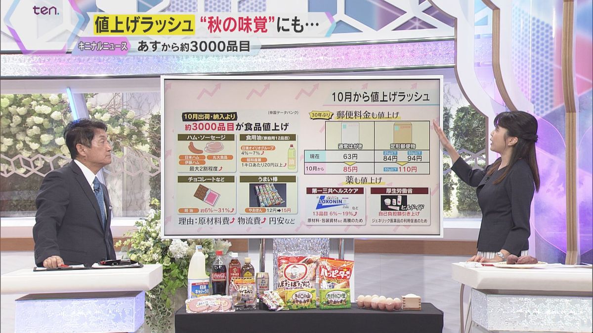 【詳細解説】“年内最大”の値上げラッシュ始まる　食品約3000品目値上げへ　郵便料金や薬まで