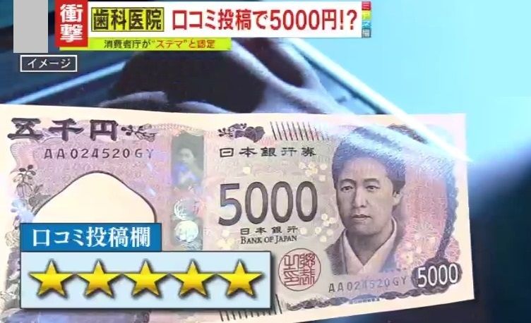 【驚き】患者に依頼し口コミ操作「星5が多いのは、これが原因か」「絶対やめたほうがいい」消費者庁がある歯科医院をステマ認定 さらに一般消費者も無自覚でステマに加担している恐れが―?