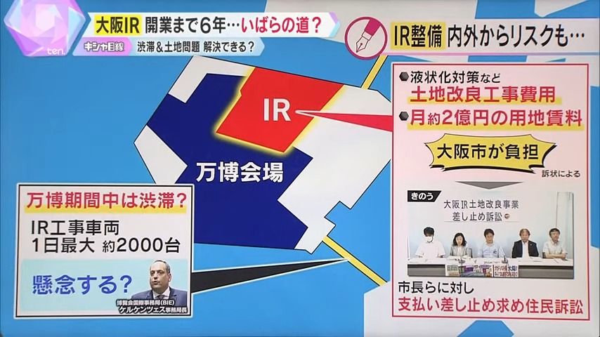 夢洲への移動は橋とトンネルの2つのみ