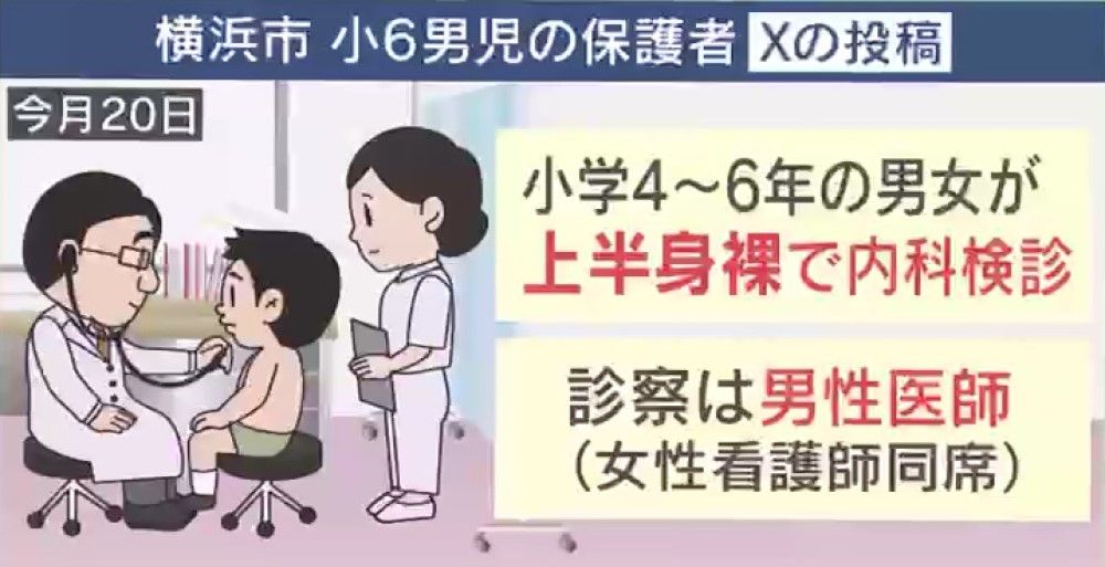 全裸　男子小学生 物議】「決まりだから」小学4～6年の男女が“上半身裸”で健康診断  生徒が泣いたり抗議するも保健の先生が“NG”…文科省からは“原則着衣”通知がなされるも、自治体によってバラバラな対応にSNSでは賛否両論（2024年6月6日掲載）｜YTV  NEWS NNN