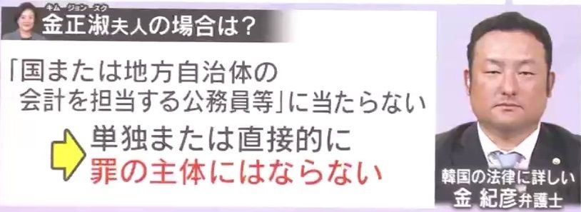 罪の主体にはならないが…