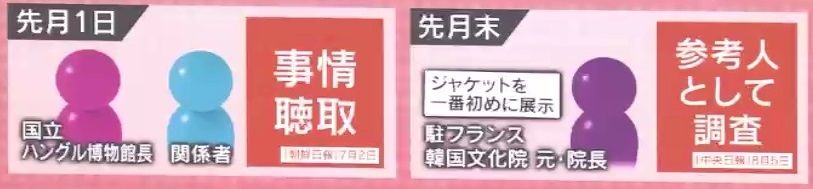 検察による調査に発展