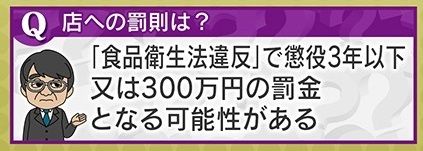 店への罰則は？