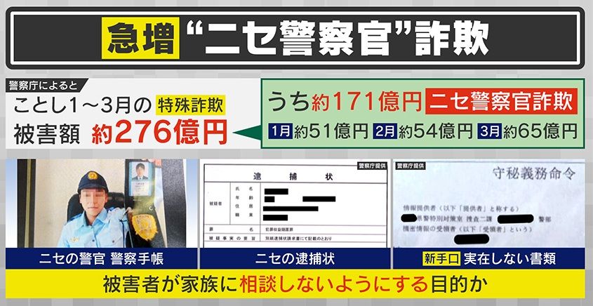 “ニセ警察官”詐欺の新たな手口