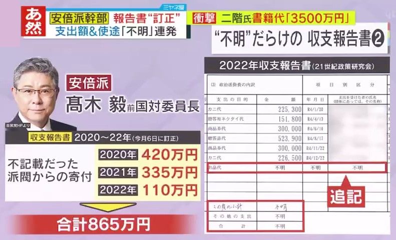 高木氏、『カニ』を議員仲間や官僚に送ったか