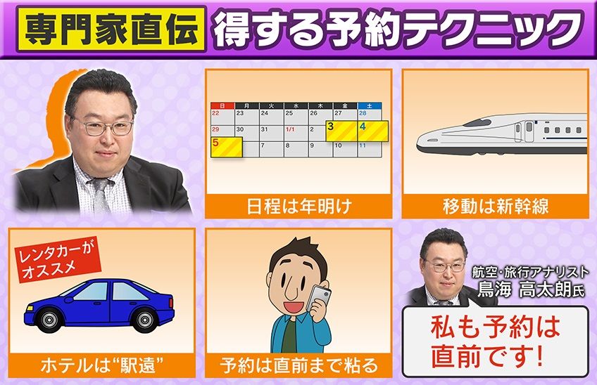 鳥海氏「私も予約は直前です！」