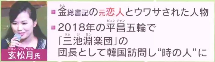 金総書記の元恋人とウワサされた玄松月氏