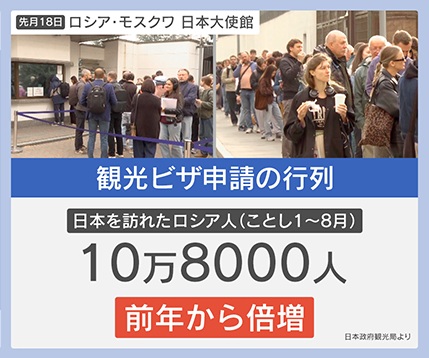 ナゼ】日本は『非友好国』指定のはずが…訪日ロシア人が急増中⁉｢みんな