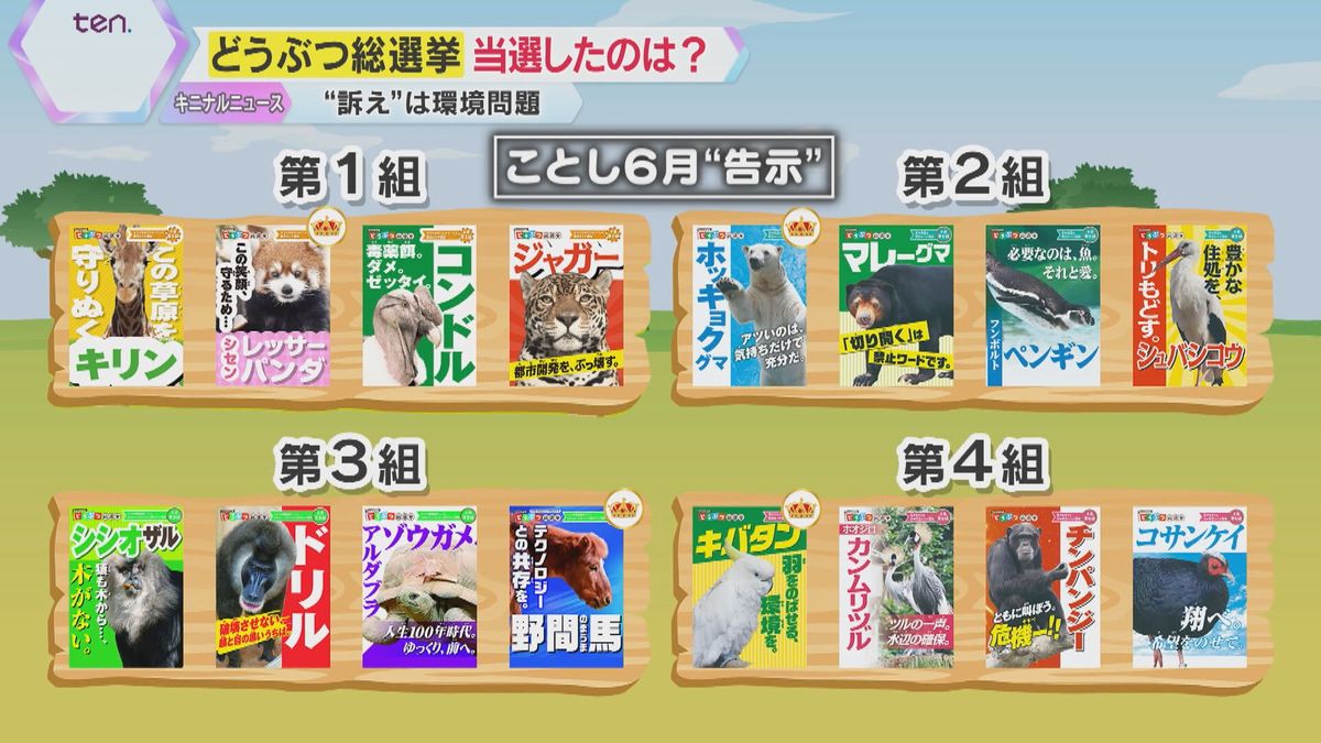 【どうぶつ総選挙】「環境問題の解決」争点に、絶滅の恐れある動物たちが“出馬”　当選したのは…？