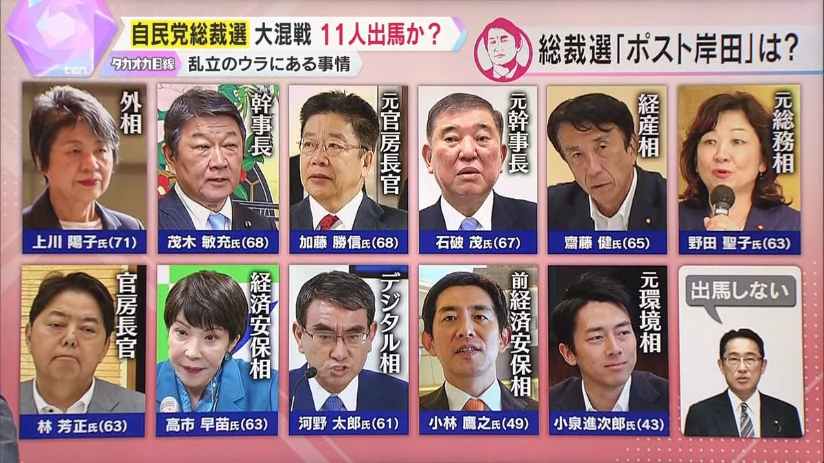 現職・内閣・党の重鎮などが並ぶ