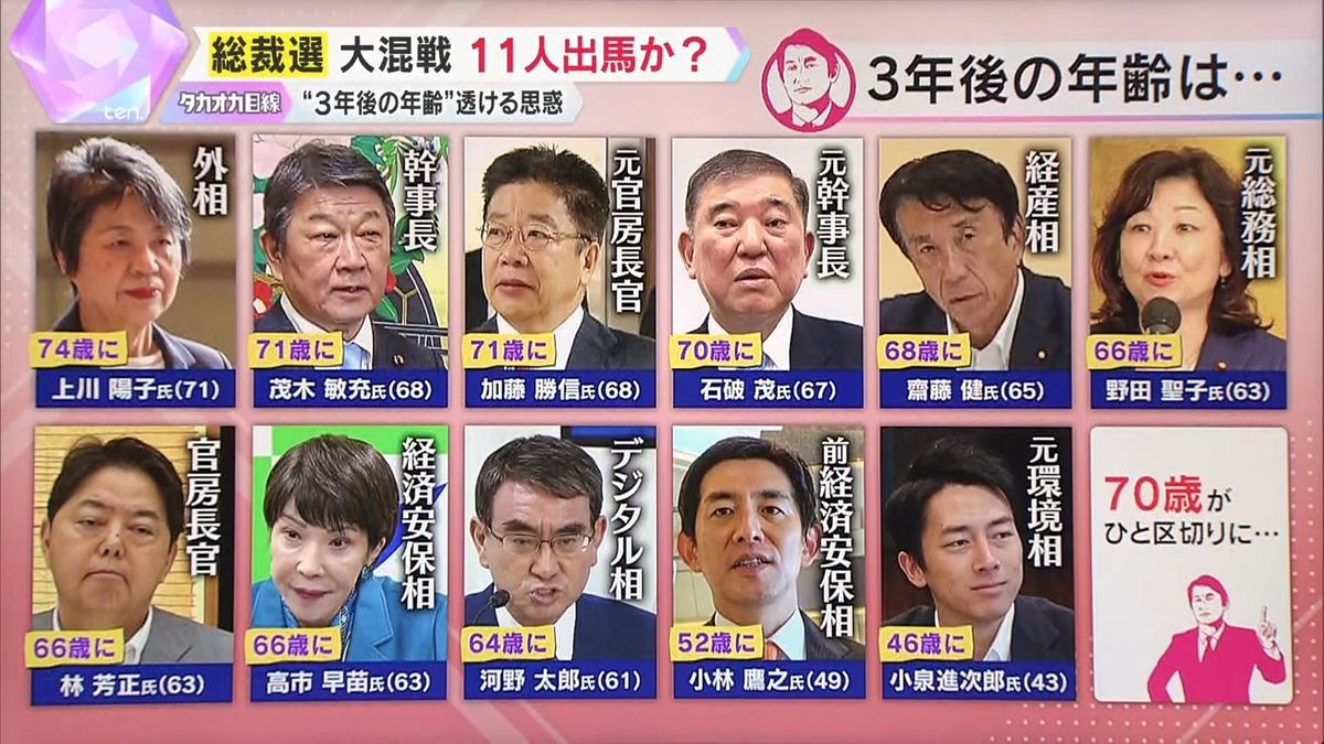 “3年後の総裁選”も見据え…