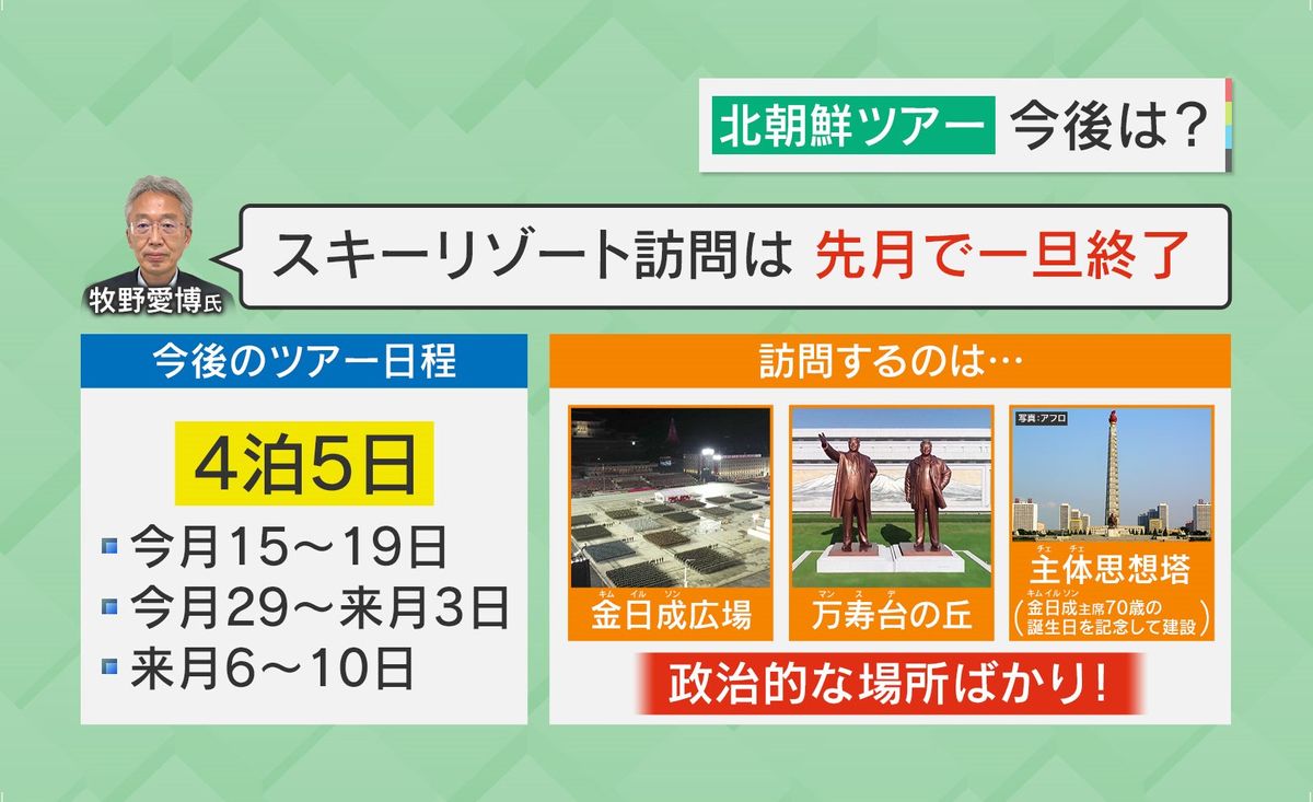 北朝鮮ツアー 今後は政治的な場所ばかり