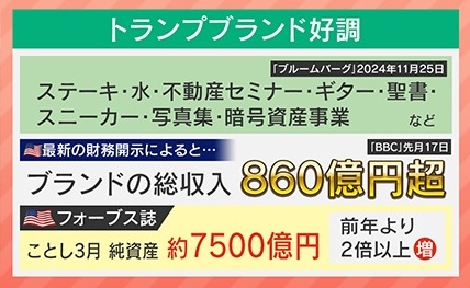 2ページ目 ワニ3万匹が生息!?“脱出不可能”な不法移民収容施設を建設中
