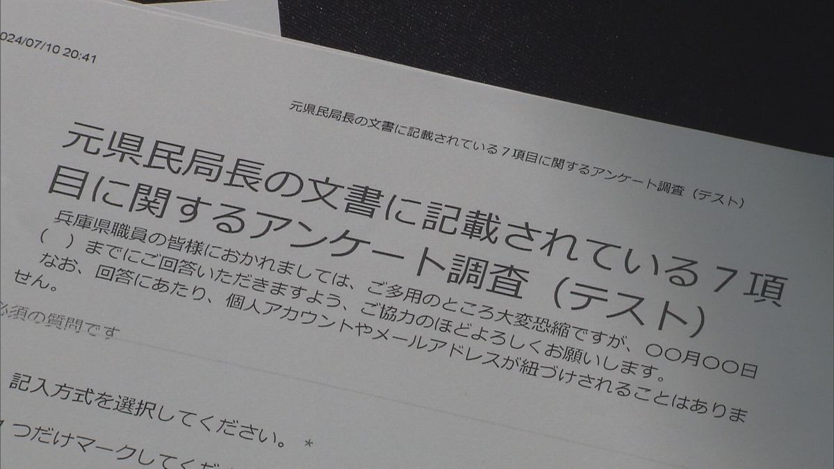 全職員を対象に実施されたアンケート