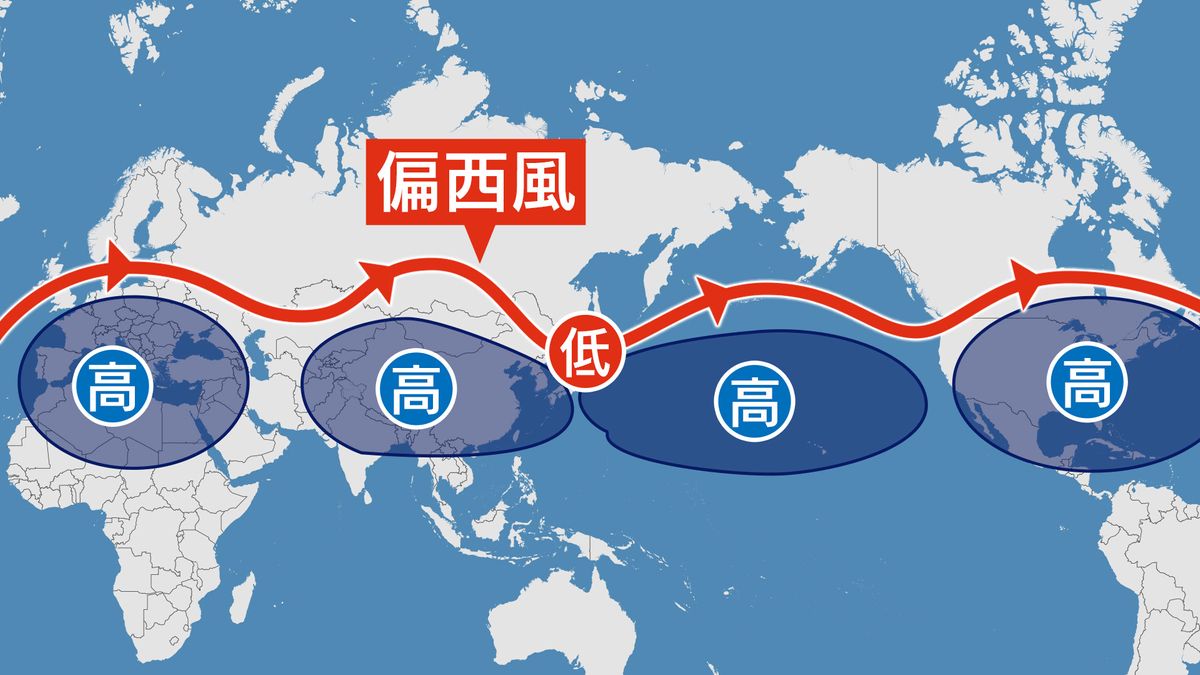 アジア各地での大雨の原因も偏西風の蛇行と北上