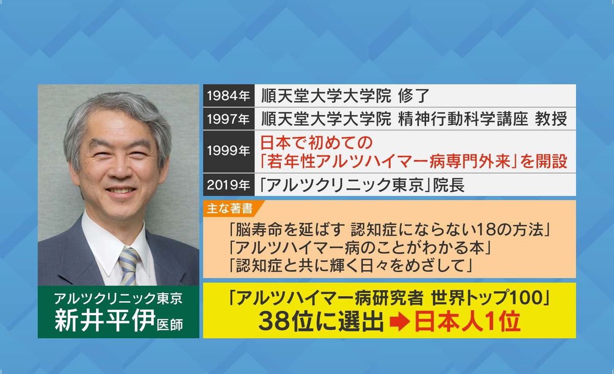 アルツクリニック東京・新井平伊医師略歴