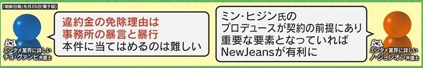 弁護士の間でも分かれる見解