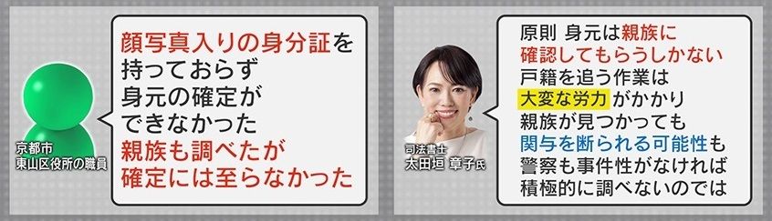 事件性もなく、身元の確定ができず…