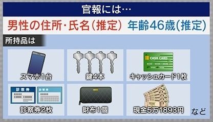 推定とはいえ氏名や年齢なども記されていたが…