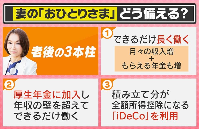 “老後の3本柱”とは？