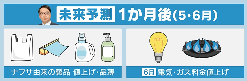 3ページ目 【打撃】ガソリンだけでなく、医療現場や豆腐店にも影響
