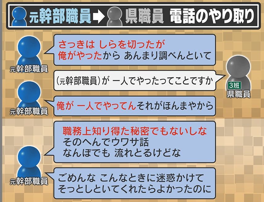 元幹部職員「俺が一人でやってん。それがほんまやから」