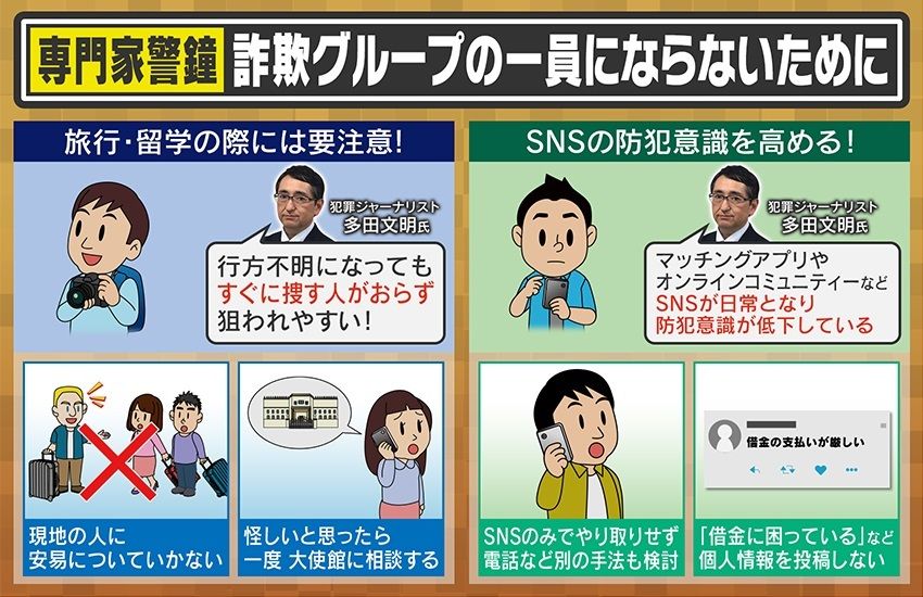 SNSの防犯意識を高め、旅行・留学の際には要注意