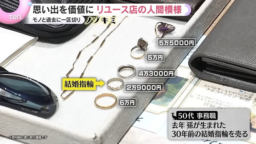 3ページ目 【白熱】30年前の結婚指輪はいくら？80万円のロレックスが