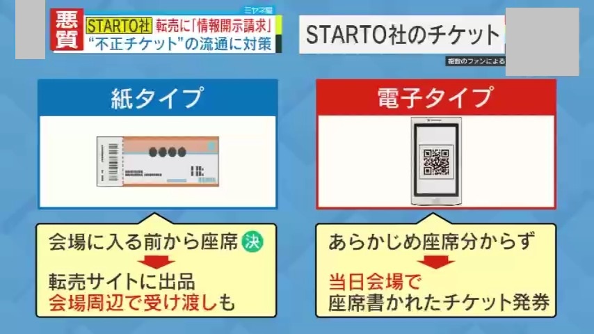 4ヶ月前に当選したのですが、使う予定がないため、売りに出します。 Microsoft Rewards】アマギフと交換したのにメールが届かない時