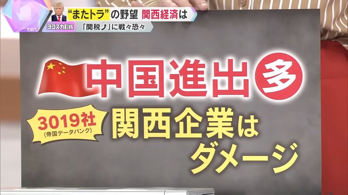 中国進出の多い関西企業にはダメージ