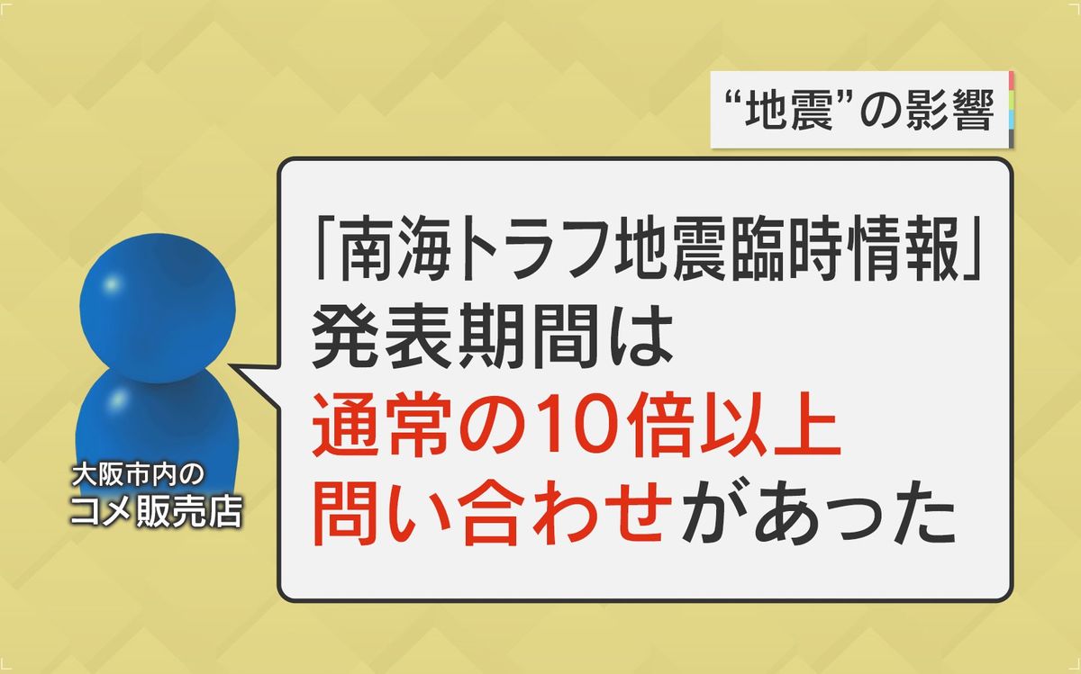 要因④“地震”の影響