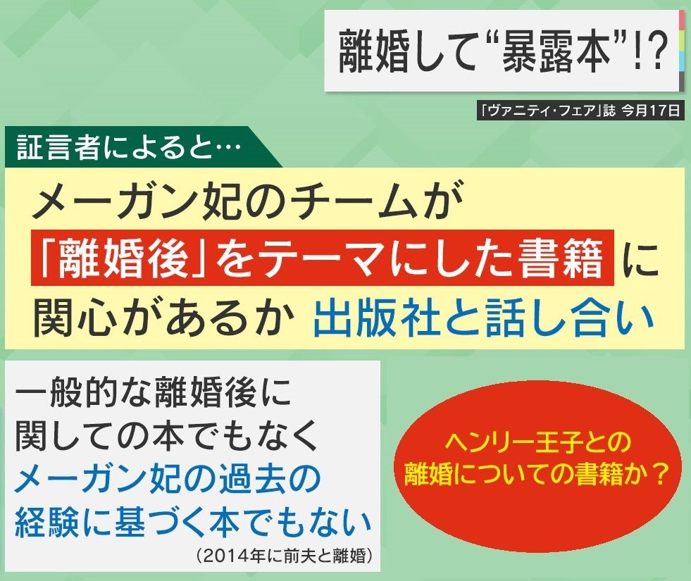 “離婚”をテーマにした本が出る？