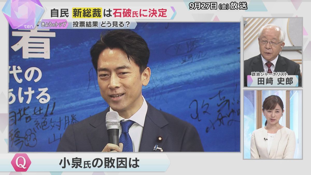 【田﨑史郎氏が紐解く】“異例の総裁選”のウラ側②「可能性低いと思っていた」石破氏勝利の要因とは？一方、高市氏の敗因は「外交」、小泉氏の敗因は「発言」と分析