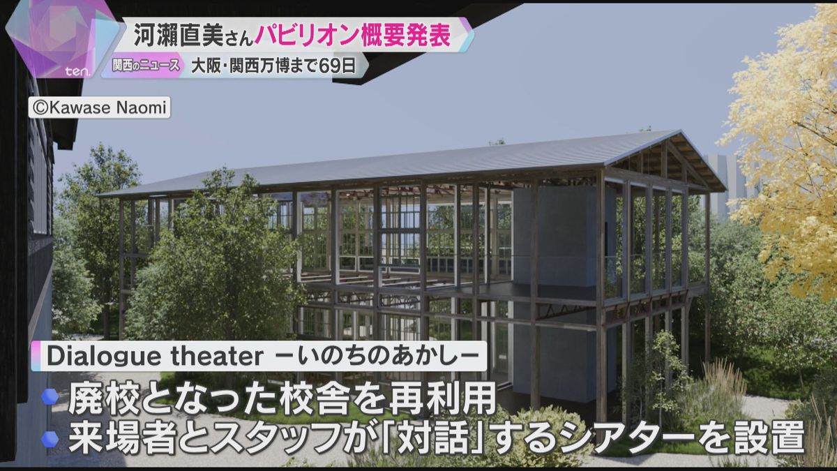 「今日が人類最後の日なら、誰と何を話す？」映画監督・河瀬直美さん手がける万博パビリオン概要発表