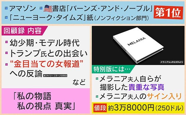 「私の物語。私の視点、真実」と語る回顧録