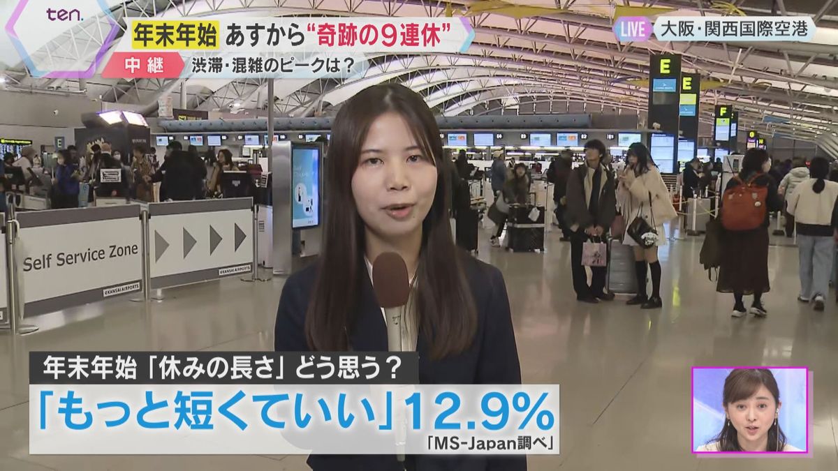 【奇跡の9連休】『もっと短い休みでいい』と考える人も…その理由は？各交通機関、混雑のピークを解説