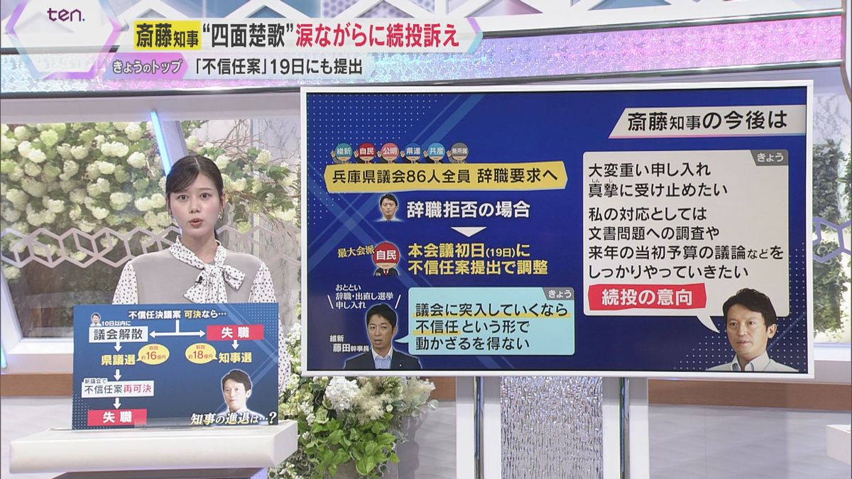 【解説】斎藤知事、涙ながらに続投の訴え　19日にも「不信任案」提出へ　斎藤知事の今後はどうなる？