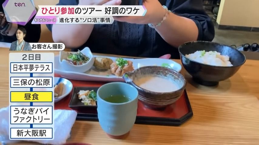 昼食は静岡名物の自然薯