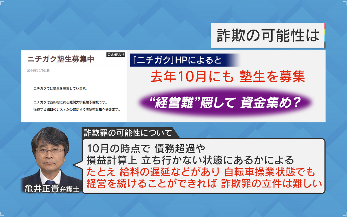 「自転車操業状態でも、『詐欺罪』の立件は難しい」