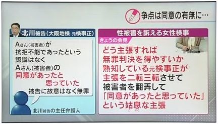 主張を変え被害者を翻弄