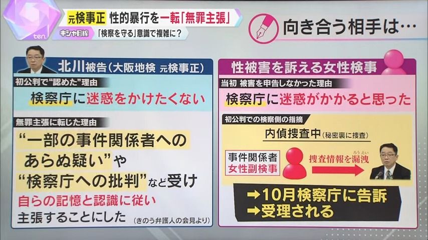 女性副検事が北川被告に捜査情報漏洩か？